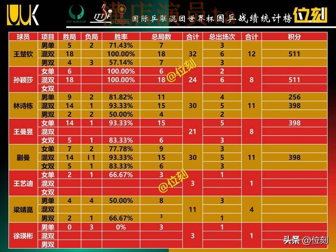 世界杯赛事中心期间热门世界杯投注平台整理与用户反馈分析