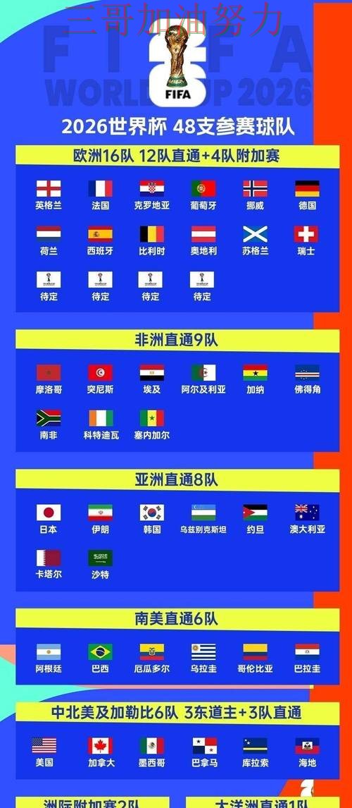 世界杯投注平台哪个好指南:实测对比全流程解析(2026世界杯) 世界杯投注平台哪个好指南:实测对比全流程解析(2026世界杯)
