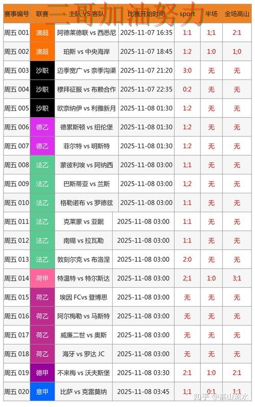 世界杯投注数据分析实录:怎么选真实情况曝光(世界杯赛事中心) 世界杯投注数据分析实录:怎么选真实情况曝光(世界杯赛事中心)