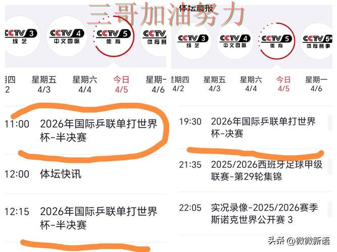 世界杯买球平台推荐怎么玩?一篇讲清楚|数据分析(世界杯直播) 世界杯买球平台推荐怎么玩?一篇讲清楚|数据分析(世界杯直播)